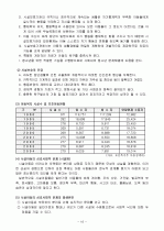 아동청소년 문제 16페이지