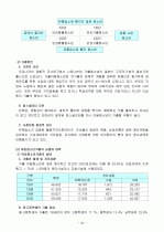 아동청소년 문제 44페이지