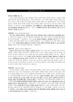 중국 현지 관리자 지원자 자기소개서 [그룹사 인사팀 출신 현직 컨설턴트 작성] 1페이지