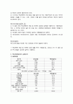 학교폭력범죄 12페이지