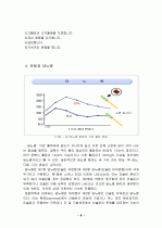 성인병과 운동에 대하여 8페이지