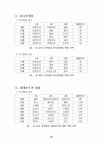 핸드볼에 대하여 23페이지