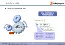 디지탈 마케팅 트랜드와 패러다임(디지탈 마케터가 꼭 알아야 할 내용을 도표 정리) 2페이지