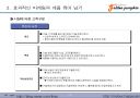 디지탈 마케팅 트랜드와 패러다임(디지탈 마케터가 꼭 알아야 할 내용을 도표 정리) 22페이지