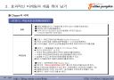 디지탈 마케팅 트랜드와 패러다임(디지탈 마케터가 꼭 알아야 할 내용을 도표 정리) 30페이지