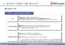 디지탈 마케팅 트랜드와 패러다임(디지탈 마케터가 꼭 알아야 할 내용을 도표 정리) 33페이지