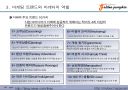 디지탈 마케팅 트랜드와 패러다임(디지탈 마케터가 꼭 알아야 할 내용을 도표 정리) 37페이지