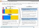 게임 포탈 트랜드(08년) 분석 및 플래시게임 포탈 트랜드 분석-게임유저 분석 6페이지
