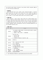 일본의 사회보장제도(개호보험과 4대보험을 위주로) 8페이지