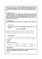 국민기초생활보장법 10페이지