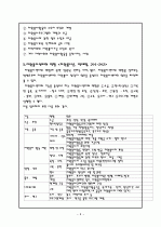 자원봉사센터 6페이지