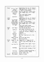 자원봉사센터 34페이지