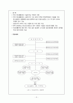 정신보건법 6페이지