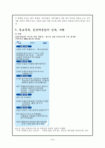 집단따돌림(왕따)의 문제점 및 해결방안 16페이지