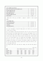 집단따돌림(왕따)의 문제점 및 해결방안 20페이지