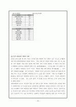 집단따돌림(왕따)의 문제점 및 해결방안 22페이지