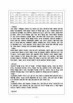 청소년 학교 중퇴문제 3페이지
