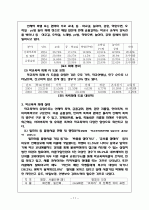 학교폭력 11페이지