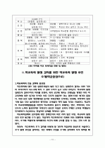 학교폭력 12페이지