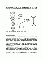 학교폭력 14페이지