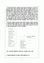 학교폭력 16페이지