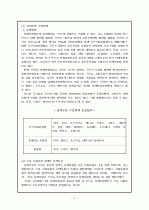 ☆실업보상과 산재보험에 대하여☆ 7페이지