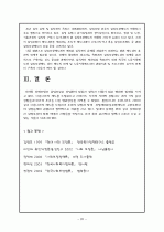☆실업보상과 산재보험에 대하여☆ 20페이지