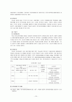 장기요양보험제도 16페이지