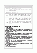 장애인 복지 7페이지