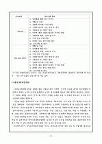 재가복지의 과제와 유의점 13페이지