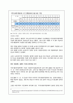 지역사회복지협의회 16페이지
