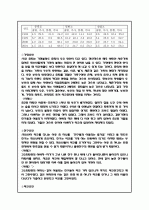 청소년의 학교중퇴문제와 해결방안 3페이지