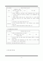 학교사회복지 15페이지
