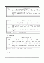 학교사회복지 16페이지