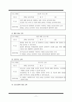 학교사회복지 17페이지