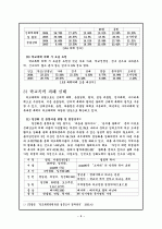 학교폭력의 원인 및 개선방안 9페이지