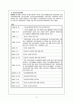 청소년 보호에 관련법률에 대한 내용 분석  3페이지