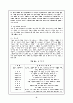 청소년 보호에 관련법률에 대한 내용 분석  6페이지