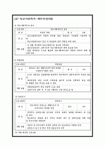 학교사회복지 현장실습내용 3페이지