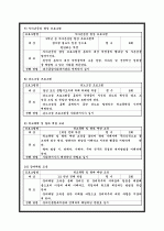 학교사회복지 현장실습내용 5페이지