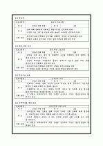 학교사회복지 현장실습내용 6페이지