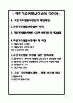 국민기초 생활보장법 13페이지