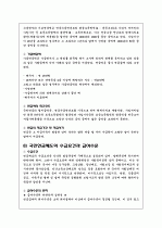 국민연금제도의 문제점 및 개선방안 7페이지