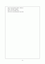 고용보험의 개요와 개선방안 29페이지