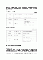 고용보험 8페이지
