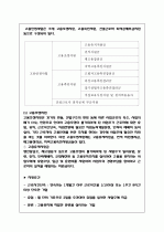 고용보험 9페이지