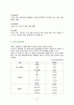 쑥의 특징과 효능 및 영양성분 (식품학) 6페이지