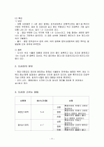 다시마의 특징과 효능 및 영양성분 (식품학) 3페이지