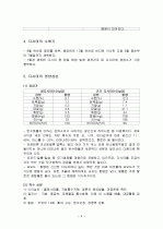 다시마의 특징과 효능 및 영양성분 (식품학) 4페이지