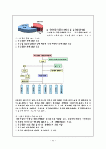 ◆사회보험제도와 국민연금법◆ 22페이지